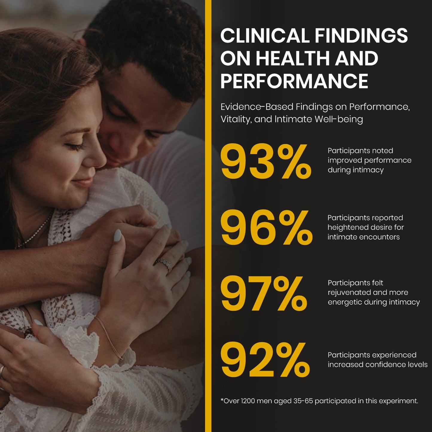 LUHAKA™ BeeStrong Bee Venom Vitality Cream