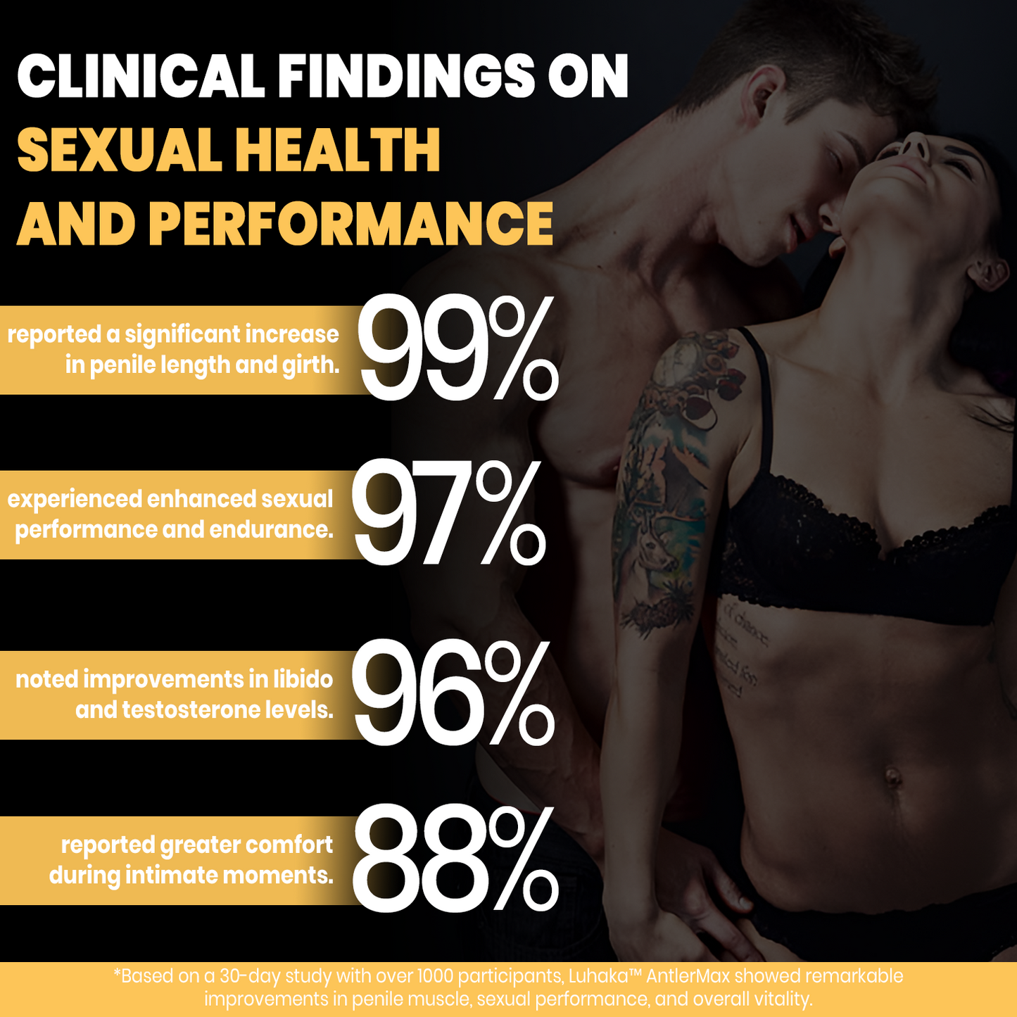 Luhaka™ AntlerMax Boost Vitality Cream 🏋️‍♀️2