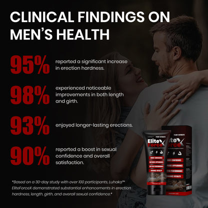 Luhaka™ EliteForceX Advanced Vitality Support Cream