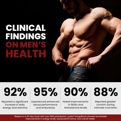 Lyyeto® KangaBoost Men Enhancement Oil H08