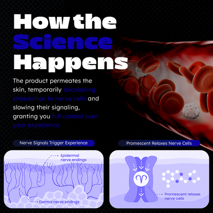 Luhaka™ PrimeMax Essential Oil