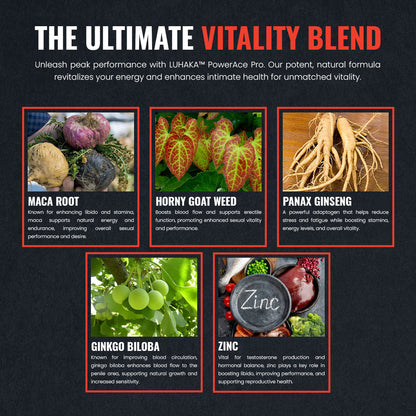 LUHAKA™ PowerAce Pro Vitality Spray_18