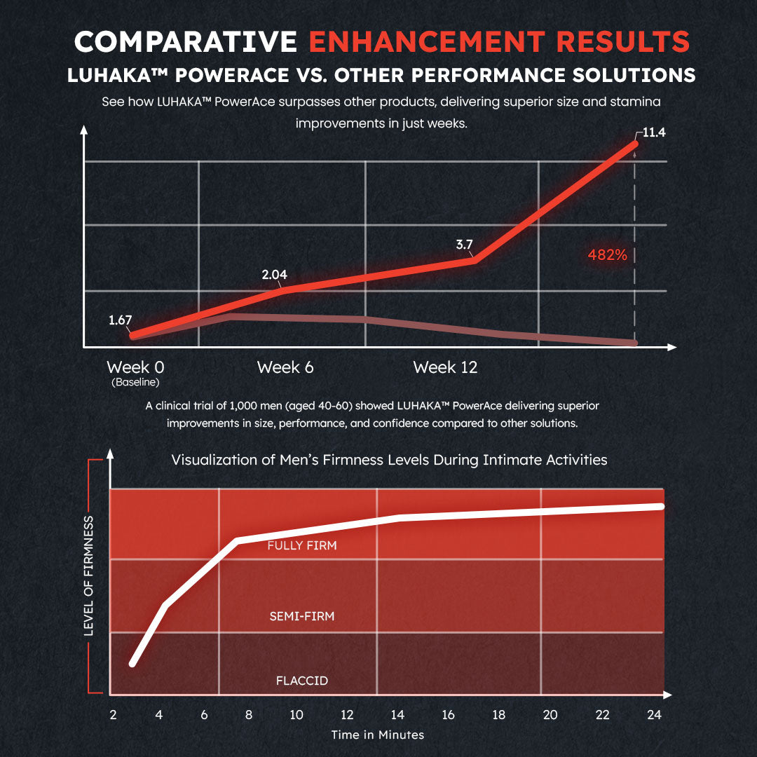 LUHAKA™ PowerAce Pro Vitality Spray_18